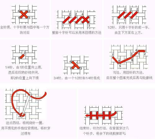 新手初學(xué)十字繡，這6種常見(jiàn)針?lè)?，工具步驟記得收藏好了！
